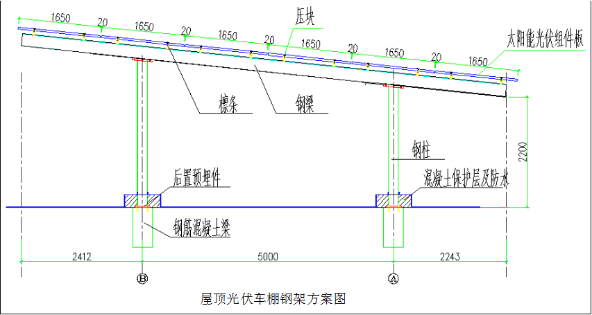 國務(wù)院正式發(fā)布《新能源汽車產(chǎn)業(yè)發(fā)展規(guī)劃》，鼓勵(lì)光伏車棚建設(shè)！